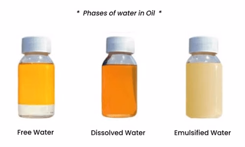 Water Emulsion in Contaminated Oil